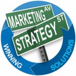 Strategia Web Marketing Che Funziona: Inbound Marketing – Infografica