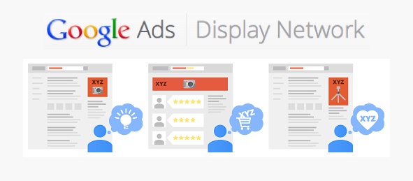 Google-Ads-Display-Network