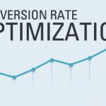 Ecommerce Conversion Rate Optimization: 30 Idee In Infografica